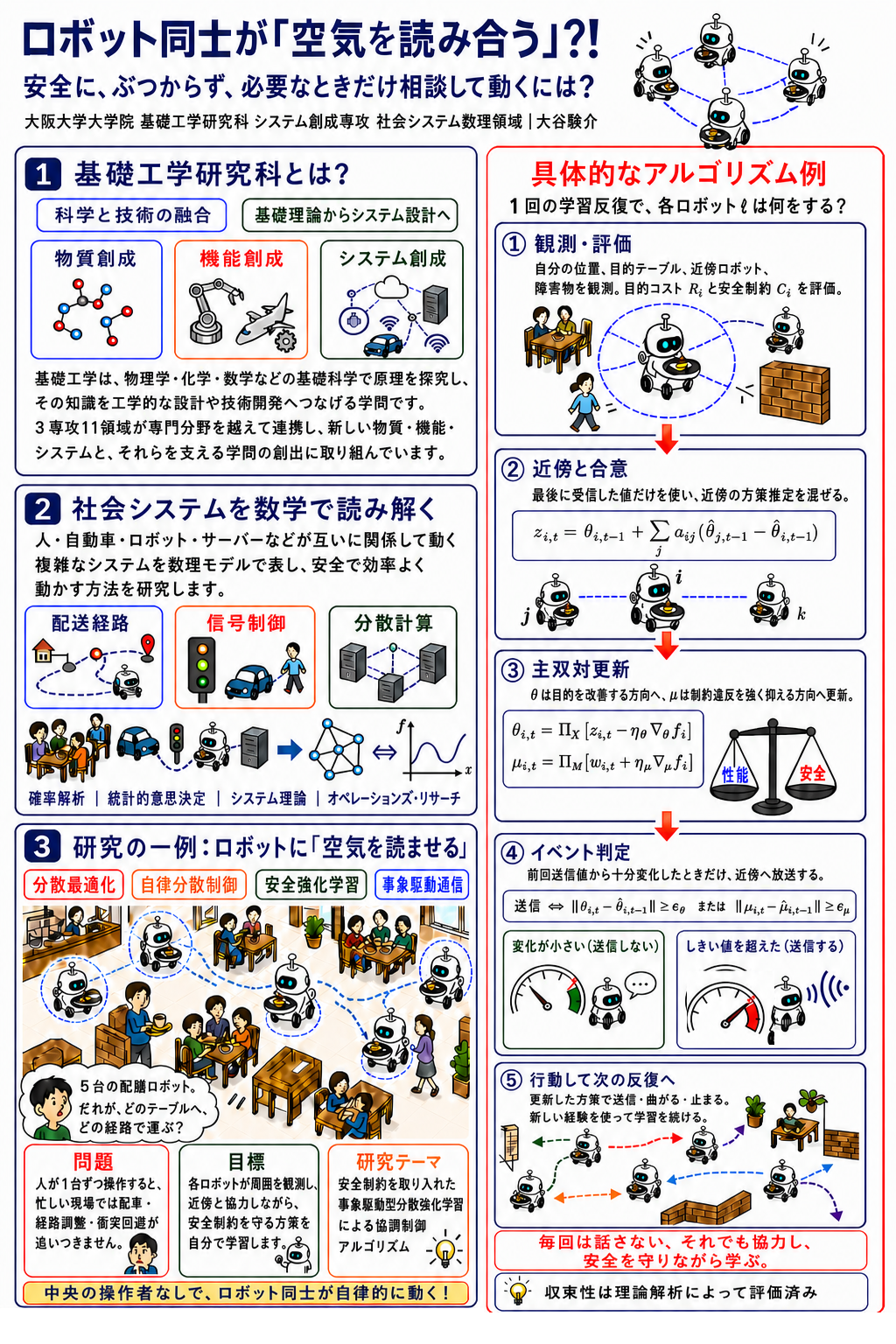 ポスターのサンプル画像
